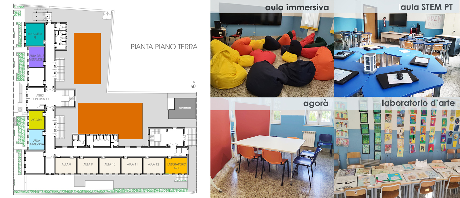     GLI AMBIENTI DELLA SCUOLA_PIANO TERRA
